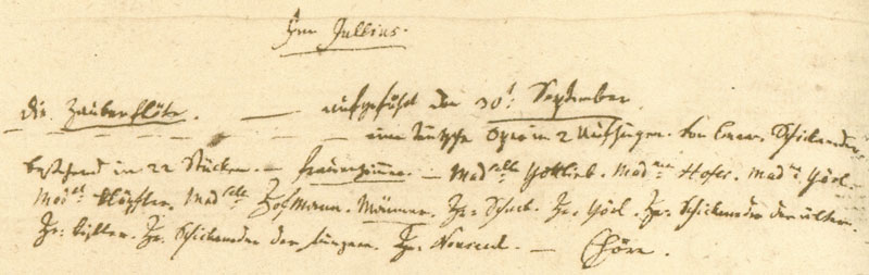 Trollflöjten i Mozarts verkförteckning