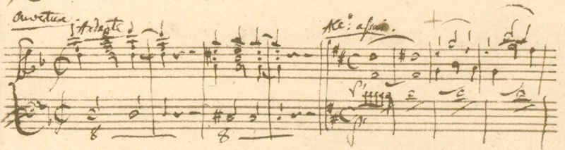 Don Giovanni i Mozarts verkförteckning