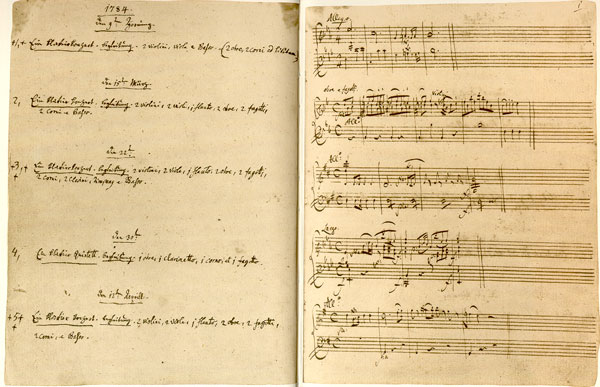 Första noteringarna i Mozarts verkkatalog