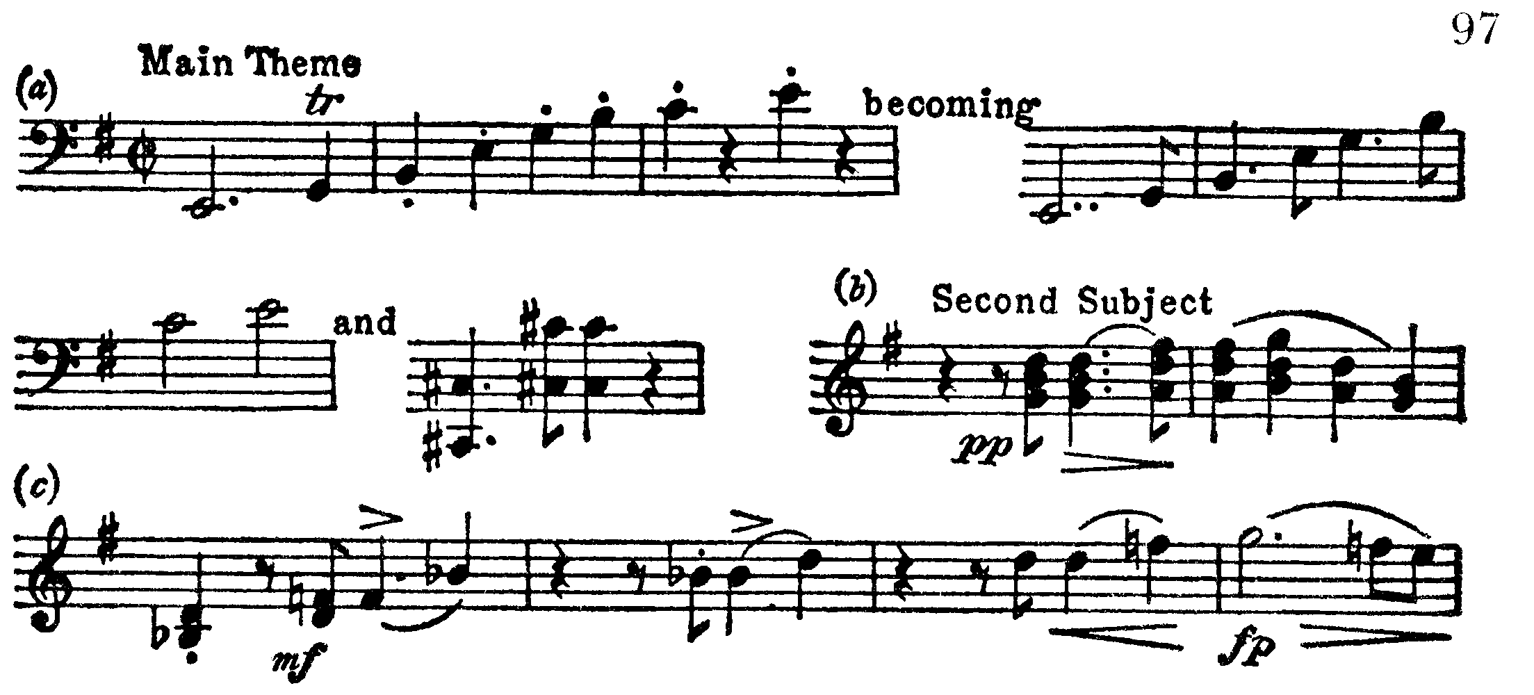 Symfoni, ex 97
