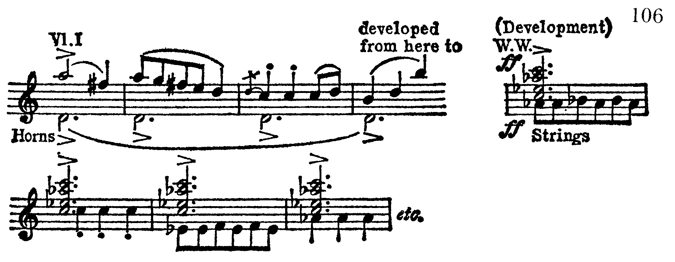 Symfoni, ex 106