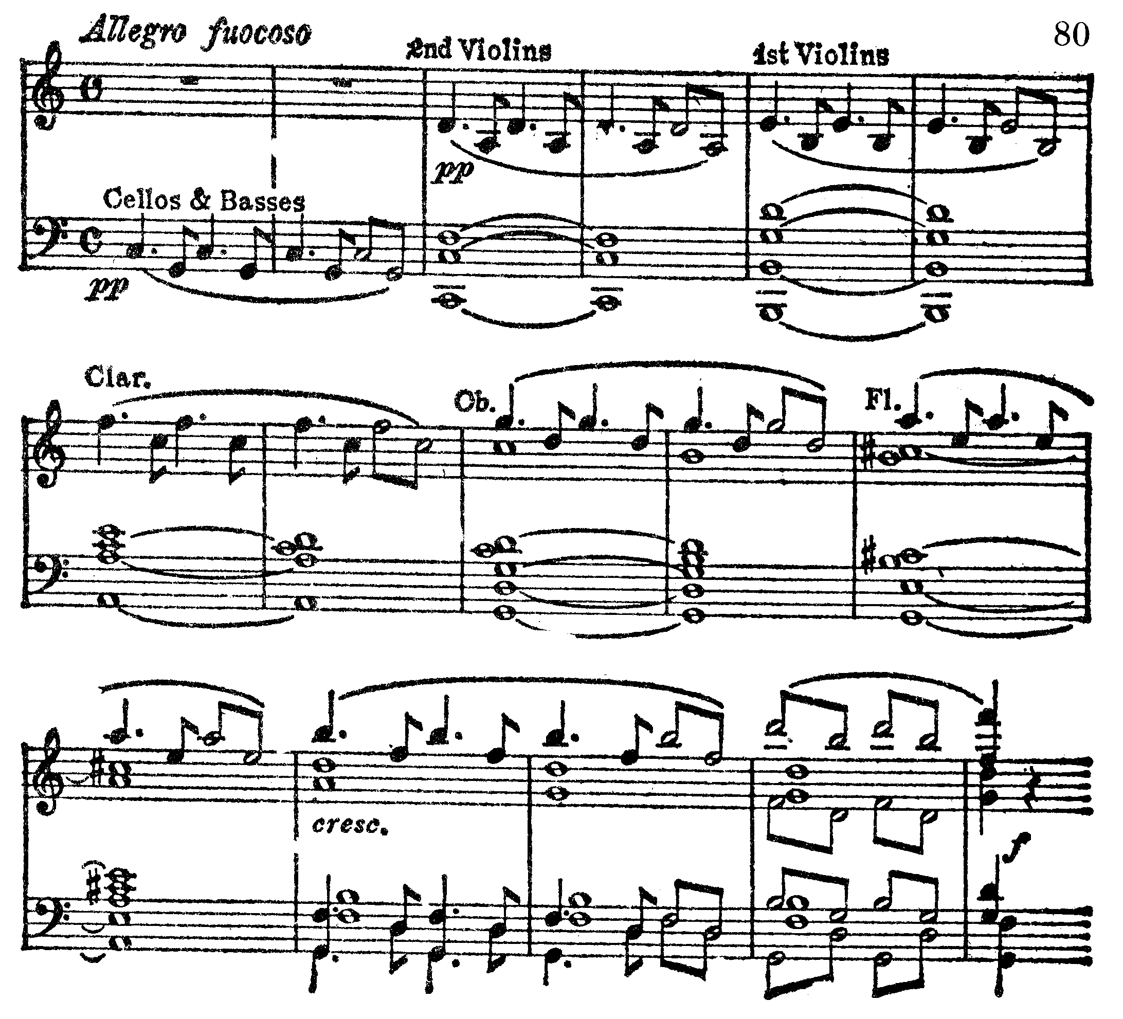 Symfoni, ex 80