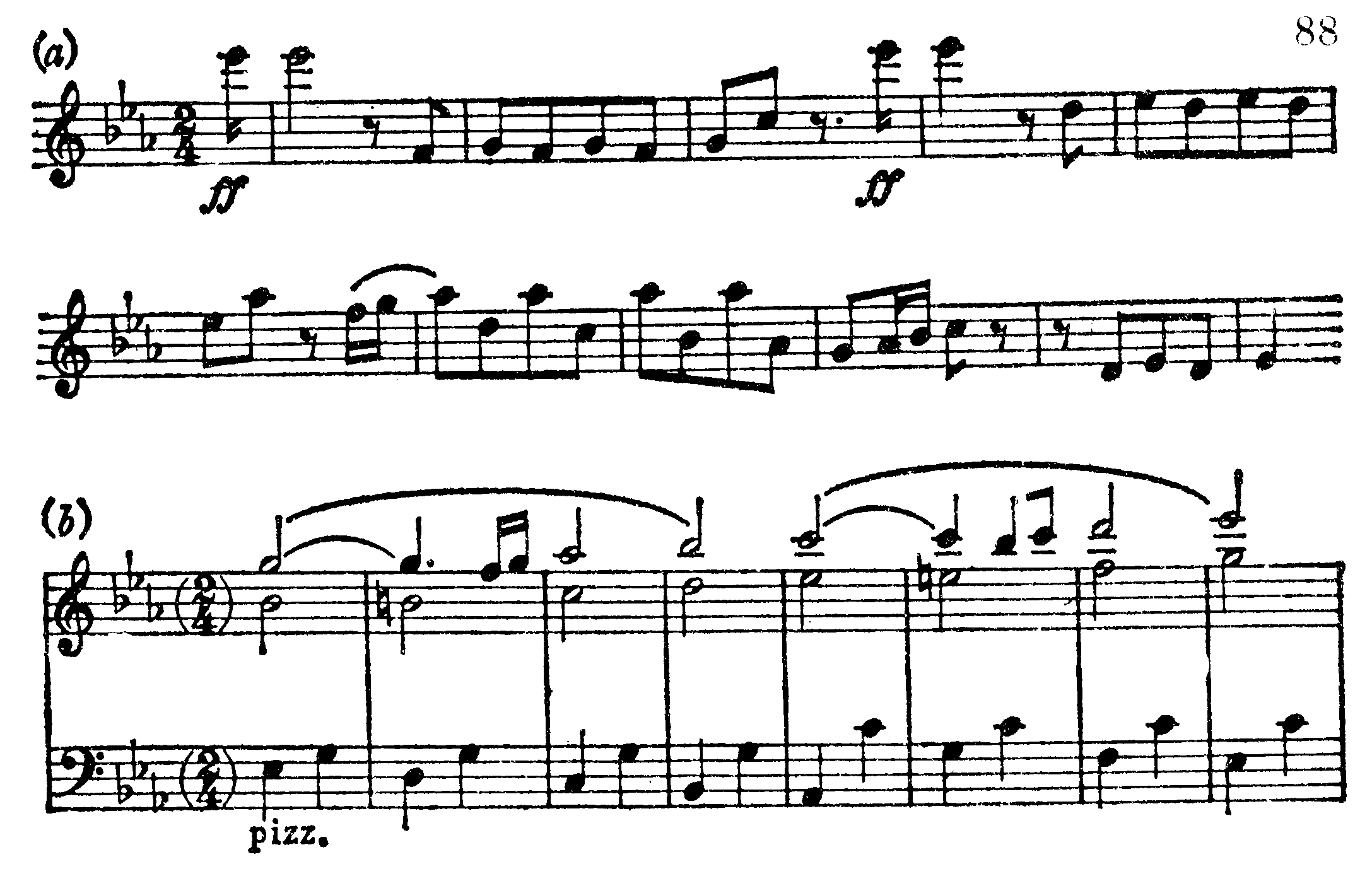 Symfoni, ex 88