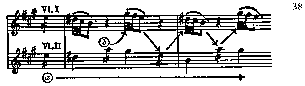 Symfoni, ex 38
